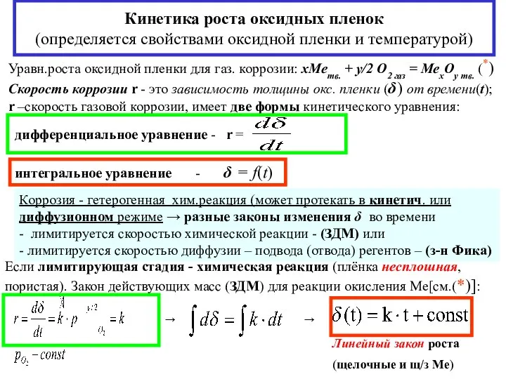 Кинетика роста оксидных пленок (определяется свойствами оксидной пленки и температурой) Уравн.роста