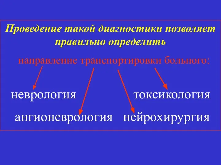 Проведение такой диагностики позволяет правильно определить направление транспортировки больного: неврология токсикология ангионеврология нейрохирургия