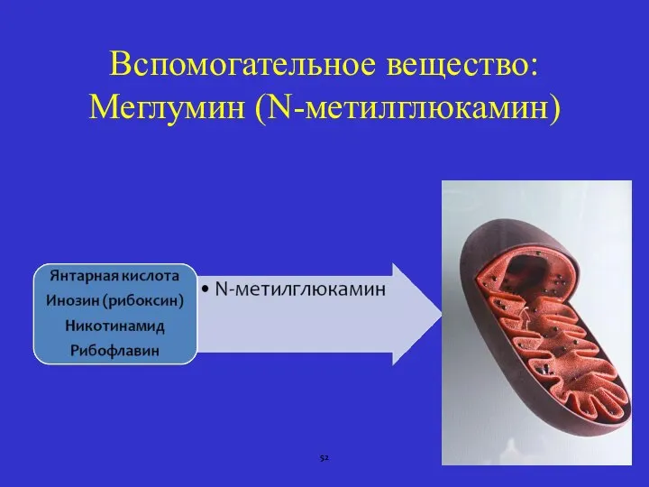 Вспомогательное вещество: Меглумин (N-метилглюкамин)