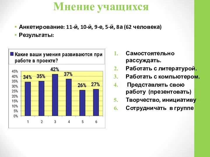 Мнение учащихся Анкетирование: 11-й, 10-й, 9-е, 5-й, 8а (62 человека) Результаты: