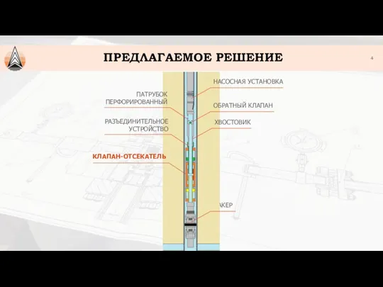 ПРЕДЛАГАЕМОЕ РЕШЕНИЕ ПАКЕР КЛАПАН-ОТСЕКАТЕЛЬ РАЗЪЕДИНИТЕЛЬНОЕ УСТРОЙСТВО ХВОСТОВИК ОБРАТНЫЙ КЛАПАН ПАТРУБОК ПЕРФОРИРОВАННЫЙ НАСОСНАЯ УСТАНОВКА