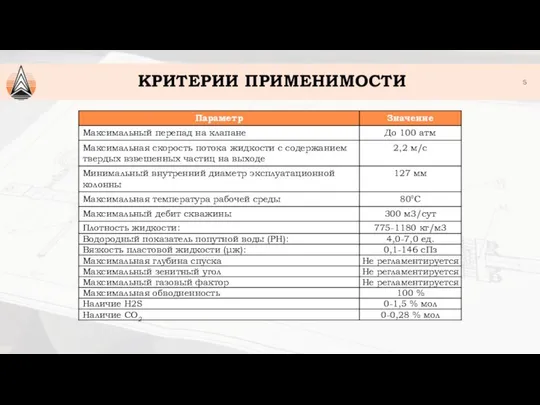 КРИТЕРИИ ПРИМЕНИМОСТИ