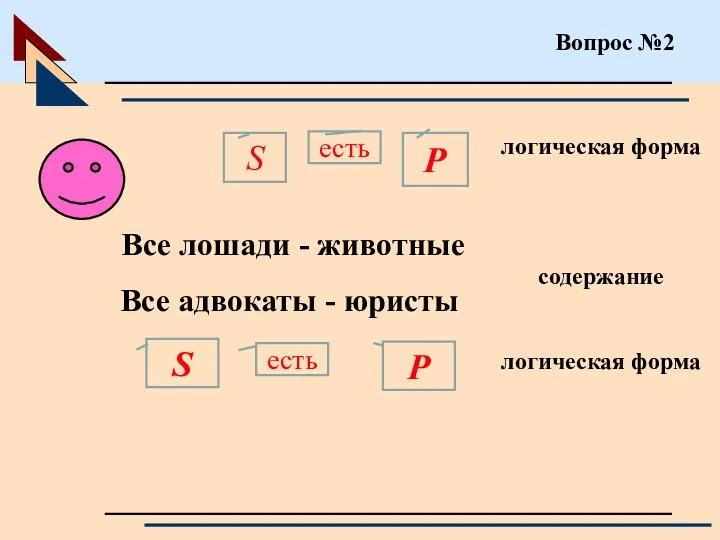 Вопрос №2 Все лошади - животные Все адвокаты - юристы S