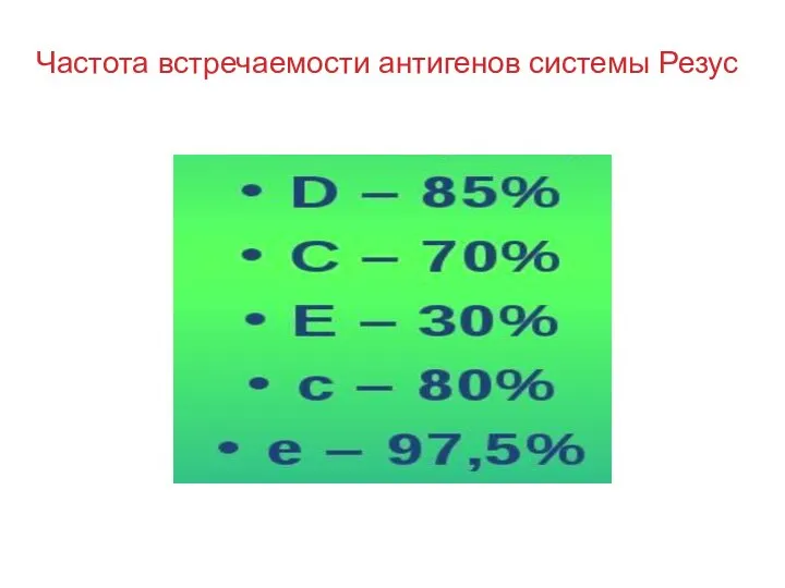 Частота встречаемости антигенов системы Резус