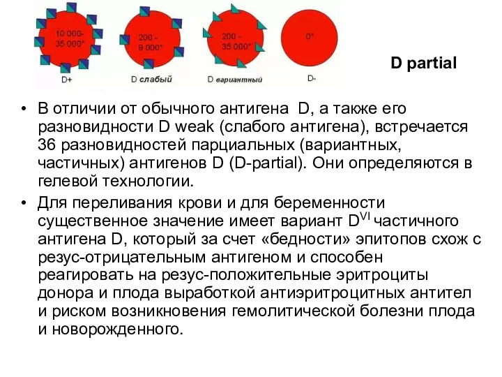 В отличии от обычного антигена D, а также его разновидности D