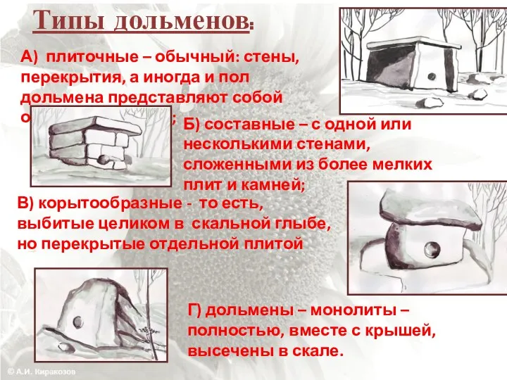 Типы дольменов: А) плиточные – обычный: стены, перекрытия, а иногда и