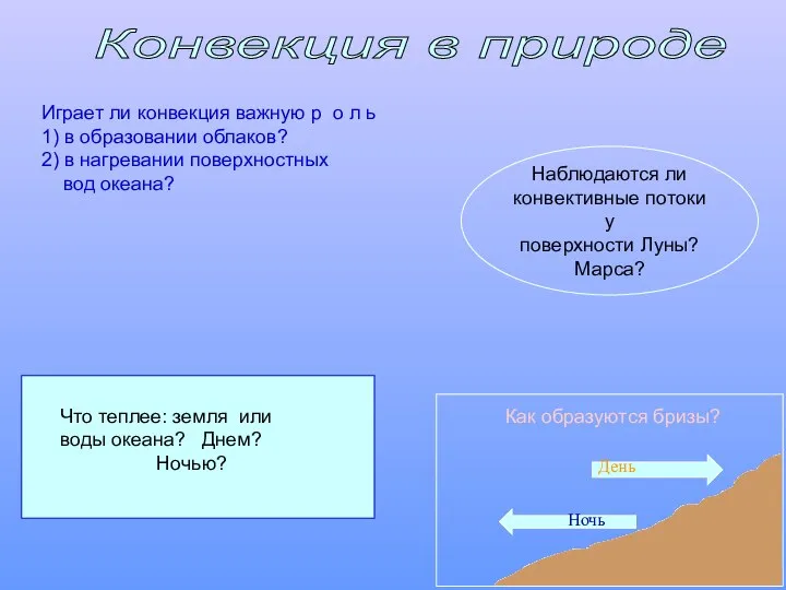 Конвекция в природе Как образуются бризы? День Ночь Играет ли конвекция