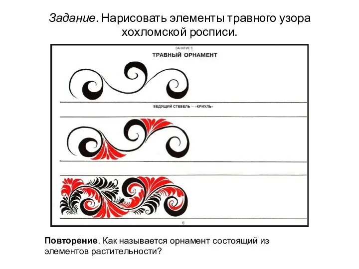 Задание. Нарисовать элементы травного узора хохломской росписи. Повторение. Как называется орнамент состоящий из элементов растительности?