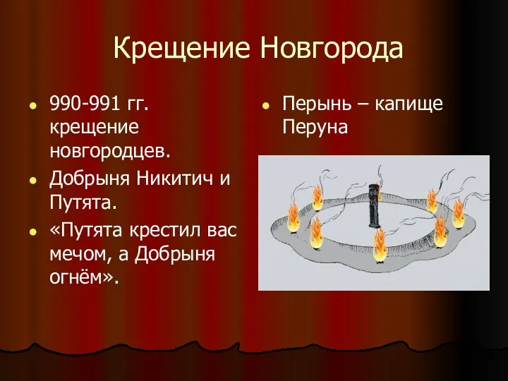 Крещение Новгорода 990-991 гг. крещение новгородцев. Добрыня Никитич и Путята. «Путята