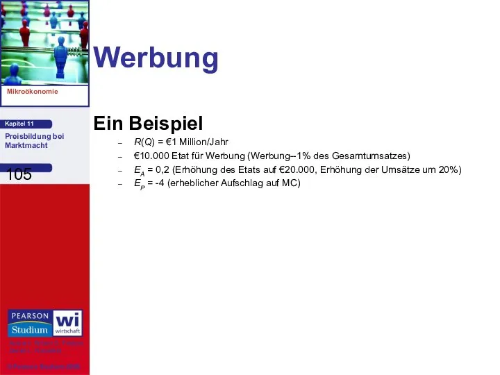 Werbung Ein Beispiel R(Q) = €1 Million/Jahr €10.000 Etat für Werbung