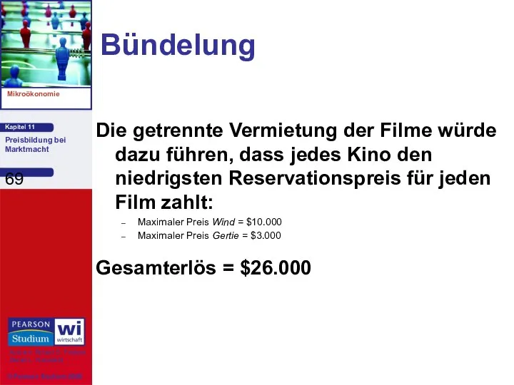 Bündelung Die getrennte Vermietung der Filme würde dazu führen, dass jedes