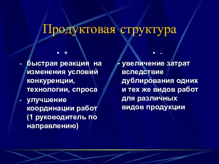 Продуктовая структура + быстрая реакция на изменения условий конкуренции, технологии, спроса