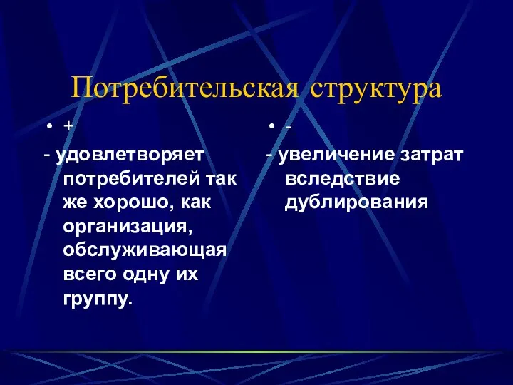 Потребительская структура + - удовлетворяет потребителей так же хорошо, как организация,