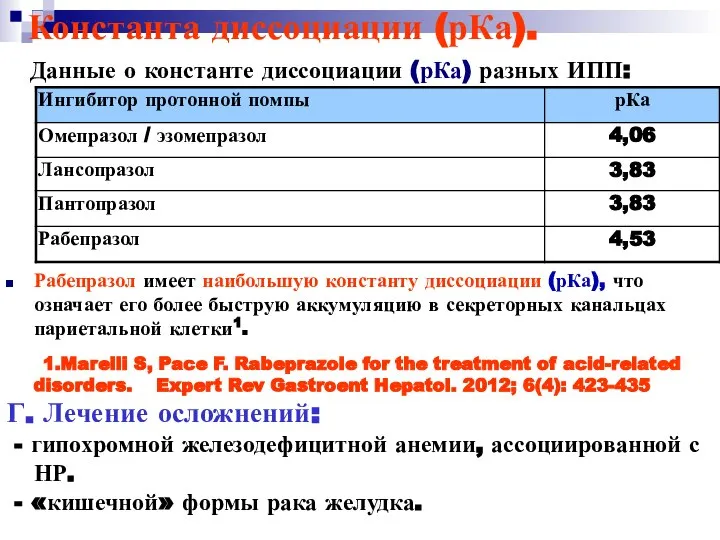 Константа диссоциации (рКа). Рабепразол имеет наибольшую константу диссоциации (рКа), что означает