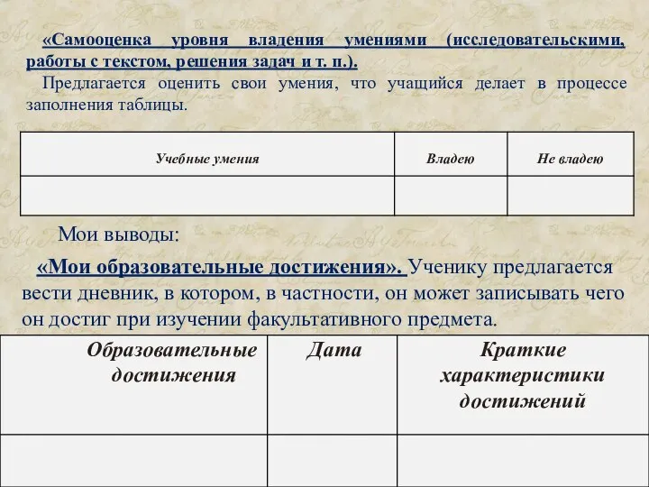 «Самооценка уровня владения умениями (исследовательскими, работы с текстом, решения задач и