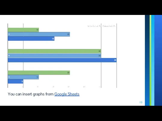 You can insert graphs from Google Sheets