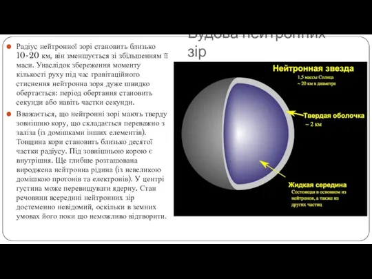 Будова нейтронних зір Радіус нейтронної зорі становить близько 10-20 км, він