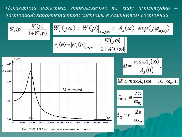 Показатели качества, определяемые по виду амплитудно – частотной характеристики системы в замкнутом состоянии .