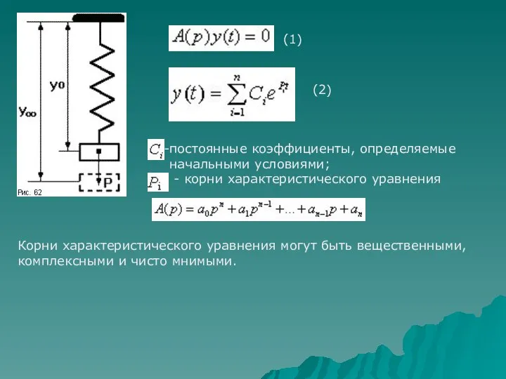 (1) постоянные коэффициенты, определяемые начальными условиями; - корни характеристического уравнения Корни