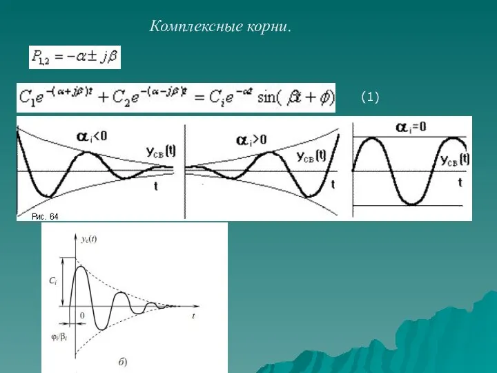 Комплексные корни. (1)