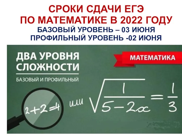 СРОКИ СДАЧИ ЕГЭ ПО МАТЕМАТИКЕ В 2022 ГОДУ БАЗОВЫЙ УРОВЕНЬ –