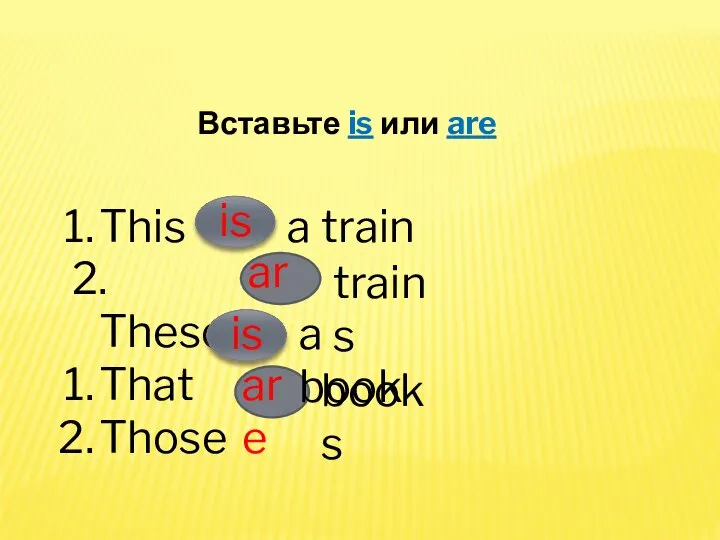 Вставьте is или are This 2. These That Those a train