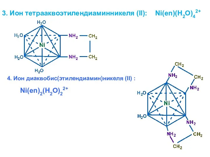 3. Ион тетрааквоэтилендиаминникеля (II): Ni(en)(H2O)42+ 4. Ион диаквобис(этилендиамин)никеля (II) : Ni(en)2(H2O)22+