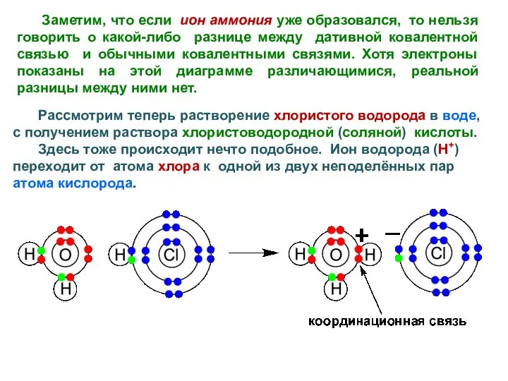 Заметим, что если ион аммония уже образовался, то нельзя говорить о