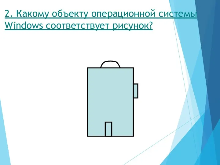 2. Какому объекту операционной системы Windows соответствует рисунок?