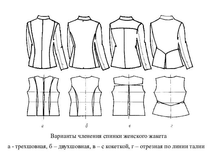 Варианты членения спинки женского жакета а - трехшовная, б – двухшовная,