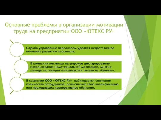 Основные проблемы в организации мотивации труда на предприятии ООО «ЮТЕКС РУ»