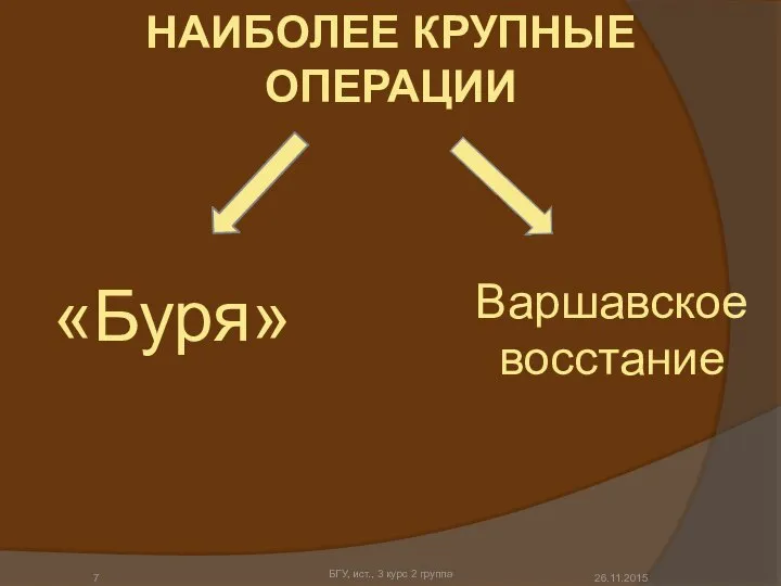 НАИБОЛЕЕ КРУПНЫЕ ОПЕРАЦИИ 26.11.2015 БГУ, ист., 3 курс 2 группа «Буря» Варшавское восстание