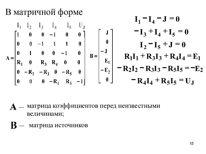 В матричной форме матрица коэффициентов перед неизвестными величинами; матрица источников