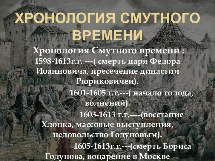 ХРОНОЛОГИЯ СМУТНОГО ВРЕМЕНИ Хронология Смутного времени : 1598-1613г.г. ---( смерть царя