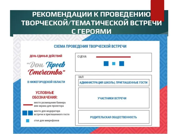 РЕКОМЕНДАЦИИ К ПРОВЕДЕНИЮ ТВОРЧЕСКОЙ/ТЕМАТИЧЕСКОЙ ВСТРЕЧИ С ГЕРОЯМИ