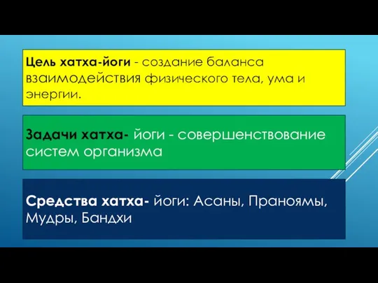 Цель хатха-йоги - создание баланса взаимодействия физического тела, ума и энергии.