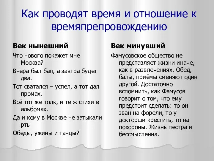 Как проводят время и отношение к времяпрепровождению Век нынешний Что нового