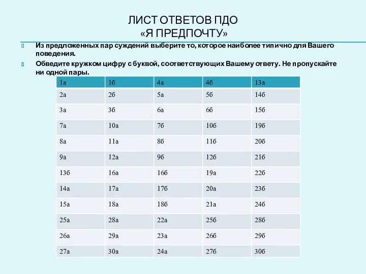 ЛИСТ ОТВЕТОВ ПДО «Я ПРЕДПОЧТУ» Из предложенных пар суждений выберите то,