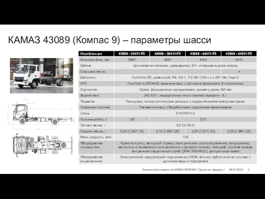 26.07.2022 Технический справочник КАМАЗ КОМПАС / Группа по продукту / КАМАЗ