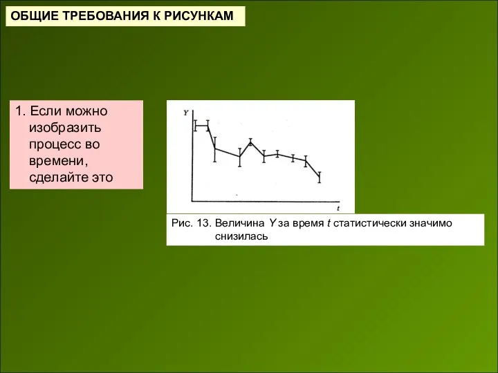 ОБЩИЕ ТРЕБОВАНИЯ К РИСУНКАМ 1. Если можно изобразить процесс во времени,