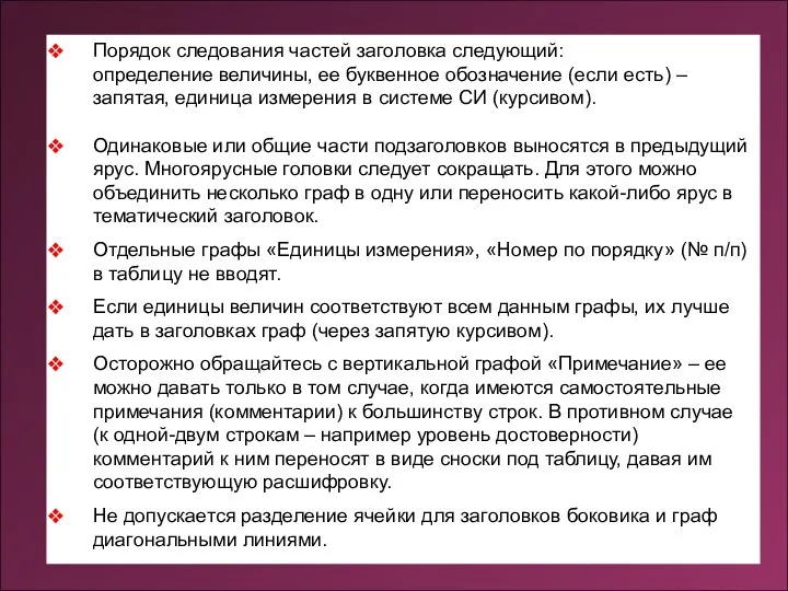 Порядок следования частей заголовка следующий: определение величины, ее буквенное обозначение (если