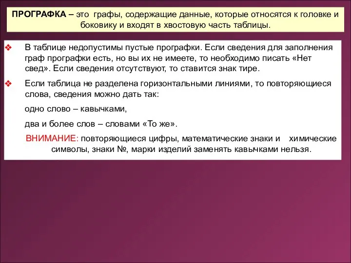 ПРОГРАФКА – это графы, содержащие данные, которые относятся к головке и