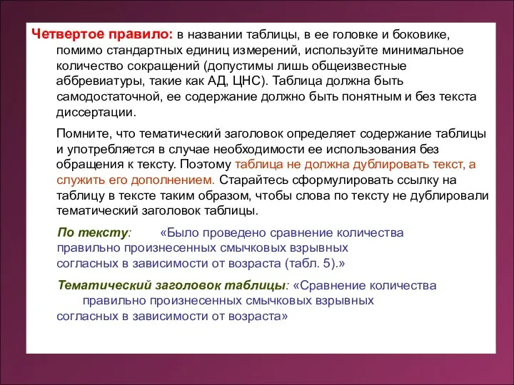 Четвертое правило: в названии таблицы, в ее головке и боковике, помимо