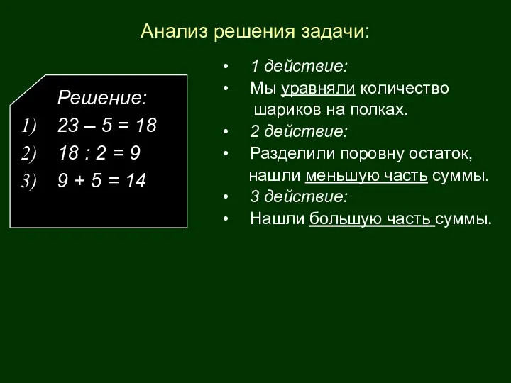 Анализ решения задачи: 1 действие: Мы уравняли количество шариков на полках.