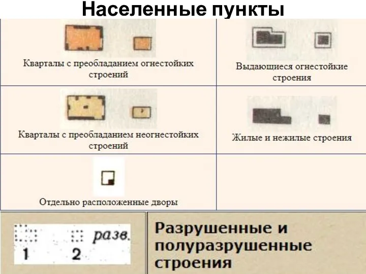 Населенные пункты