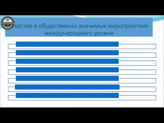 Участие в общественно-значимых мероприятиях международного уровня