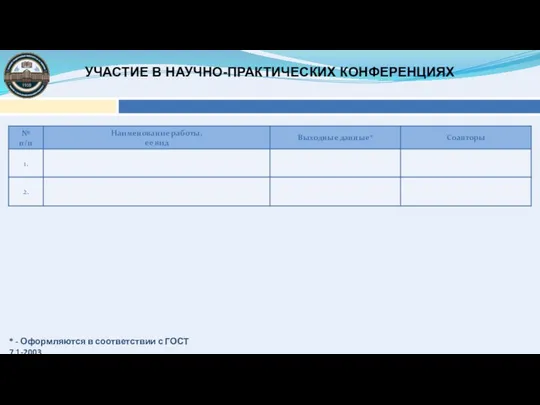 УЧАСТИЕ В НАУЧНО-ПРАКТИЧЕСКИХ КОНФЕРЕНЦИЯХ * - Оформляются в соответствии с ГОСТ 7.1-2003