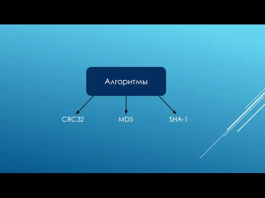 Алгоритмы CRC32 MD5 SHA-1