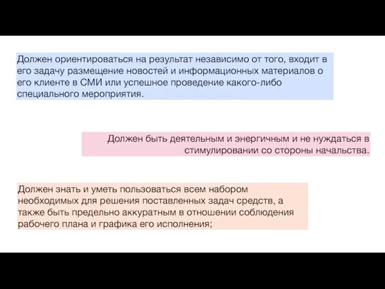 Должен ориентироваться на результат независимо от того, входит в его задачу