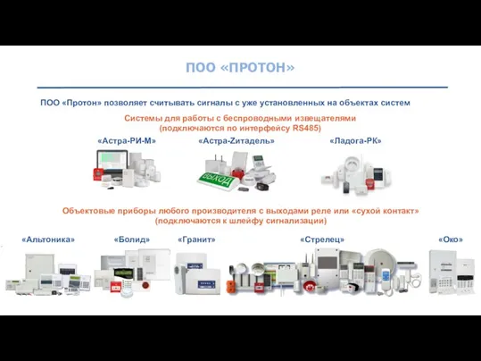 ПОО «ПРОТОН» Системы для работы с беспроводными извещателями (подключаются по интерфейсу